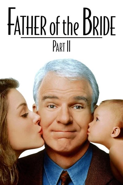 Bố Của Cô Dâu Phần 2 - Father of the Bride Part II (1995)