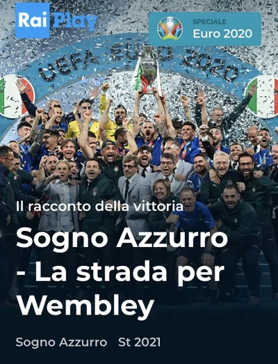 Giấc Mơ Thiên Thanh: Đường đến Wembley - Azzurri - Road to Wembley (2021)